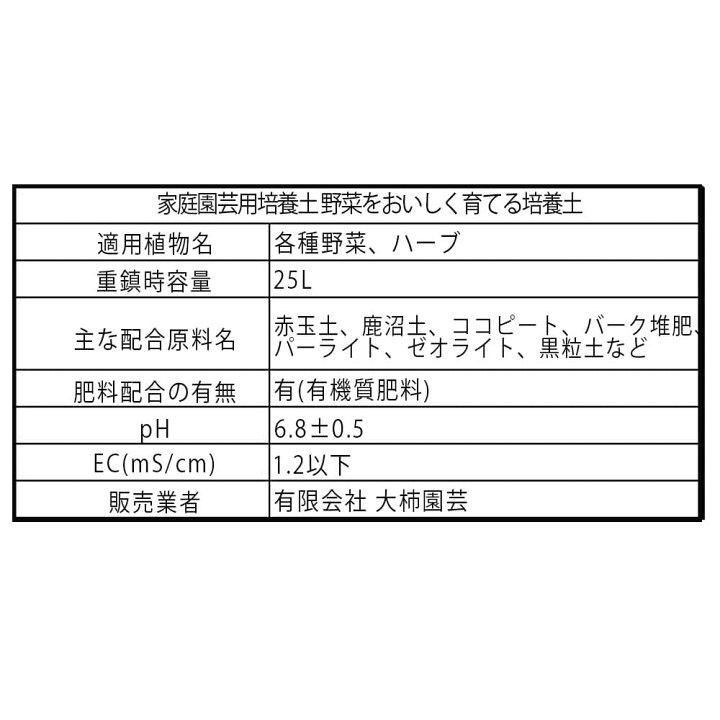 楽天市場 送料無料 野菜 ハーブ用 培養土 野菜を美味しく育てる培養土 25l袋 1個 即出荷 野菜 ハーブ ポット 培土 果樹 花 観葉植物 園芸 培養土 育苗 土 鉢 土 農家 農場 農園 肥料 プロ仕様 種まき 植物販売のｉｔａｎｓｅ楽天市場店
