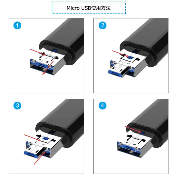 楽天市場】Type-Cカードリーダー type-c マルチ 5in1 Micro USB OTG USB カードリーダー OTG USB 変換コネクタ  Mciro SDカード対応 スマホOTG micro sd usb c カードリーダー : イトー商店