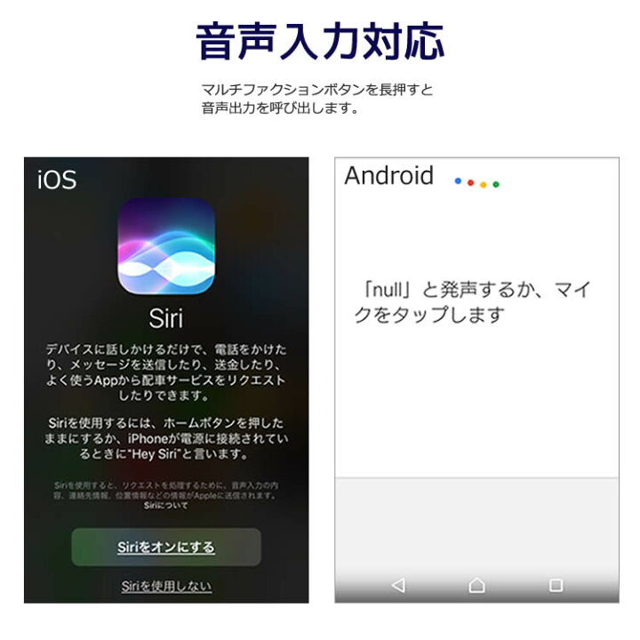 楽天市場 カナル型イヤホン マイク付きイヤホン Iphone 高音質ios Siri 対応 音声入力iphone 対応 Android ハンズフリーイヤホン イヤフォン ヘッドセット リモコン 軽量 M34 Hoco イトー商店