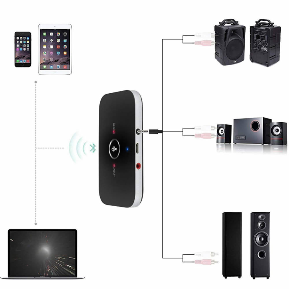 Bluetooth TV 音 送信機 テレビ オーディオ トランスミッター 自動接続