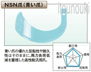 z CZL[^[p NSN(V) 42{Zbg [THA75046] Km߉