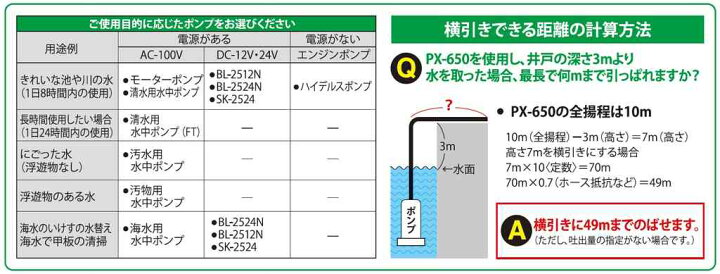工進 清水 ポンディフルタイム 循環用 水中ポンプ