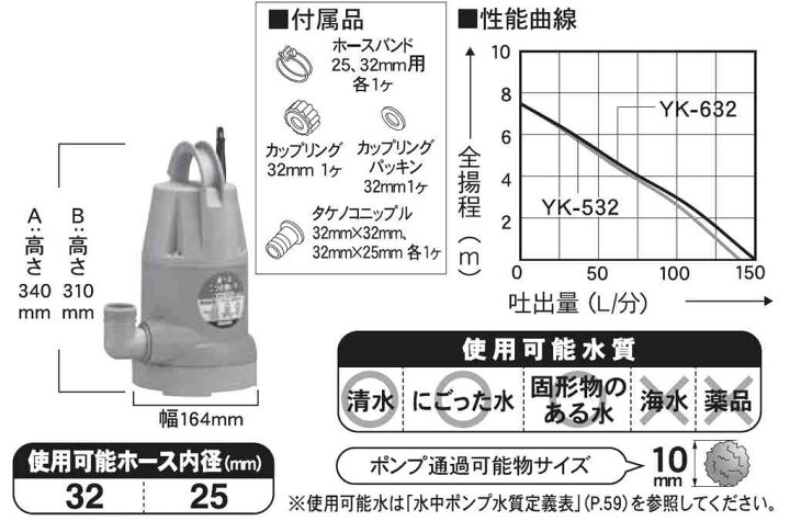 お買得 口径３２ミリ 汚水用水中ポンプ Yk 632 工進 ６０hz ポンスター ガーデニング 農業