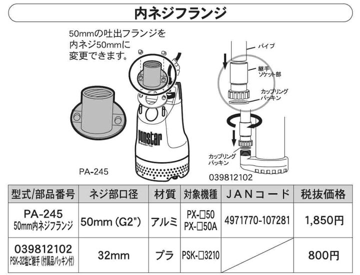 楽天市場】工進 汚水用水中ポンプ ポンスター 口径32ミリ 60HZ 