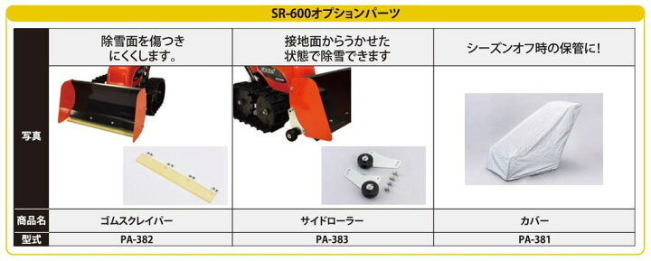楽天市場】【予約販売中・生産次第発送】工進 電動充電式除雪機 