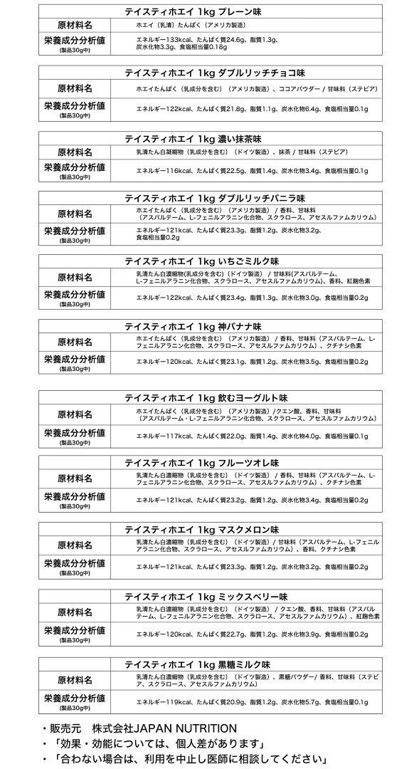 送料無料 ホエイ1kg コスパ日本一挑戦 プレーン 無添加 国産 ホエイプロテイン 1kg ホルモン剤不使用 NONGMO テイスティホエイ プロテイン1キロ 筋トレ トレーニング 1キロ 国産 無添加 無加工 ダイエット 筋肉 部活 減量 学生 高校生 中学生 女性 - メイン画像 19