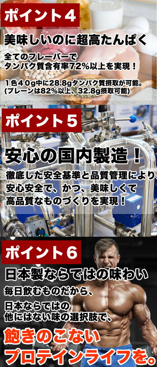 楽天市場】ホエイ3kg 送料無料 コスパ日本一挑戦 1kg×3個セット 