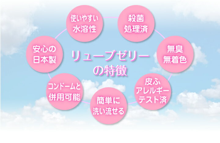 楽天市場】ジェクス リューブゼリー ホット 55g うるおい 潤滑ゼリー女性用 日本製 : ジェクスライフ 楽天市場】ジェクス リューブゼリー ホット 55g うるおい 潤滑ゼリー女性用 日本製 : ジェクスライフ