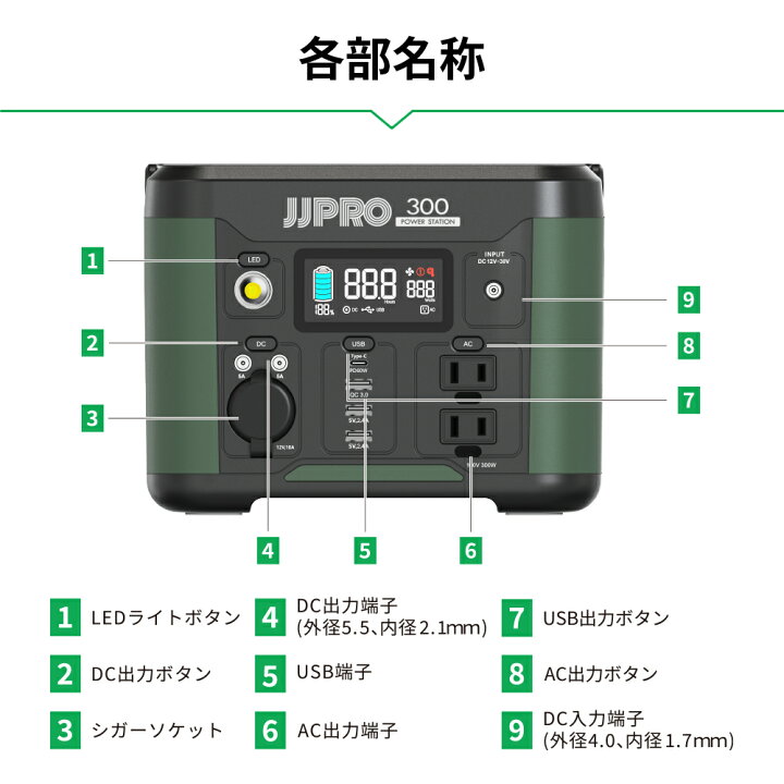 楽天市場】JJPRO ポータブル電源 300／300W AC Power Station イベント 