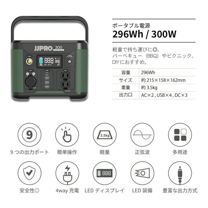 楽天市場】JJPRO ポータブル電源 300／300W AC Power Station イベント 