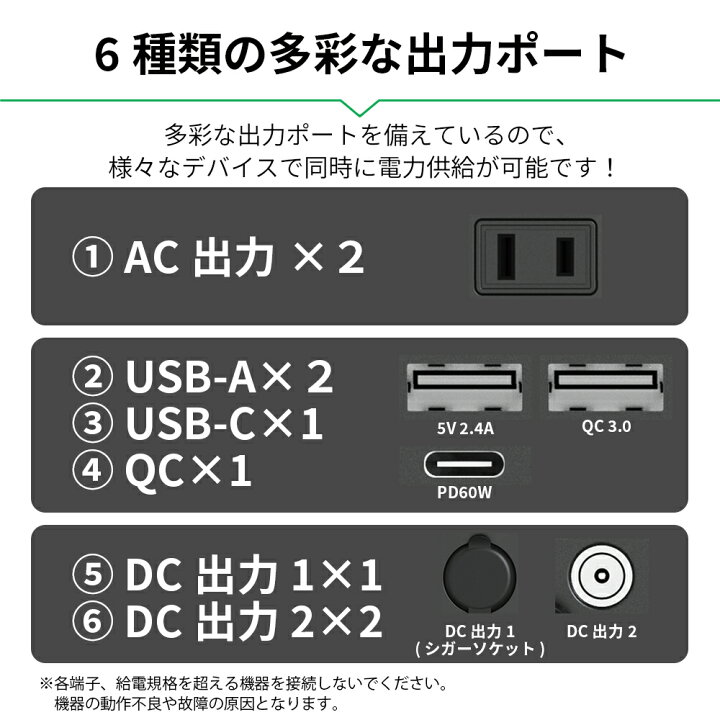 楽天市場】JJPRO ポータブル電源 300／300W AC Power Station イベント 