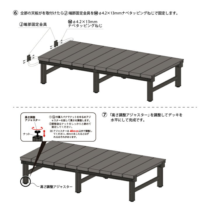 楽天市場】ウッドデッキ 人工木 アルミ DX デッキ T5型 【180×90cm 
