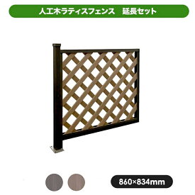 【代引き不可】人工木ラティスフェンス　延長セット JJ-WOOD II