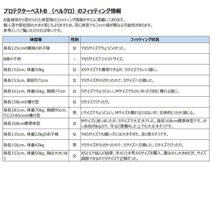 楽天市場】【送料無料】乗馬 プロテクター ベスト B（ブラック 