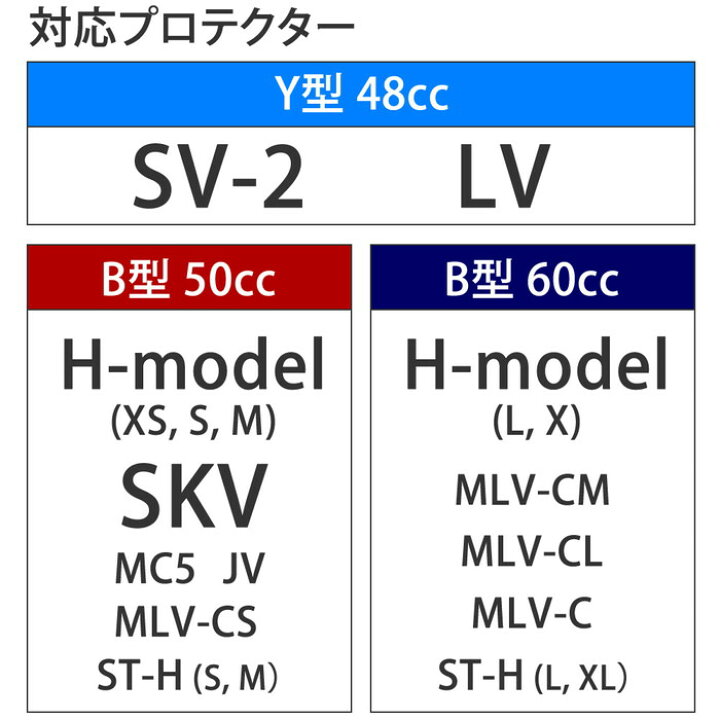 楽天市場】hit-air CO2 カートリッジ・ボンベ 48cc 50cc 60cc エア 