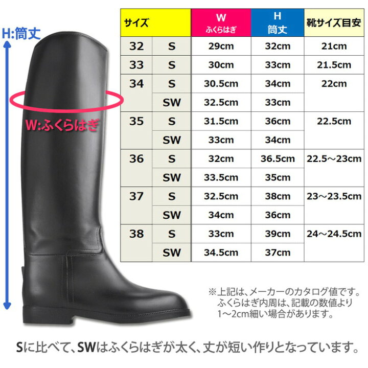 楽天市場】【送料無料】ELT 乗馬用 ロングブーツ LBJ1（ブラック  