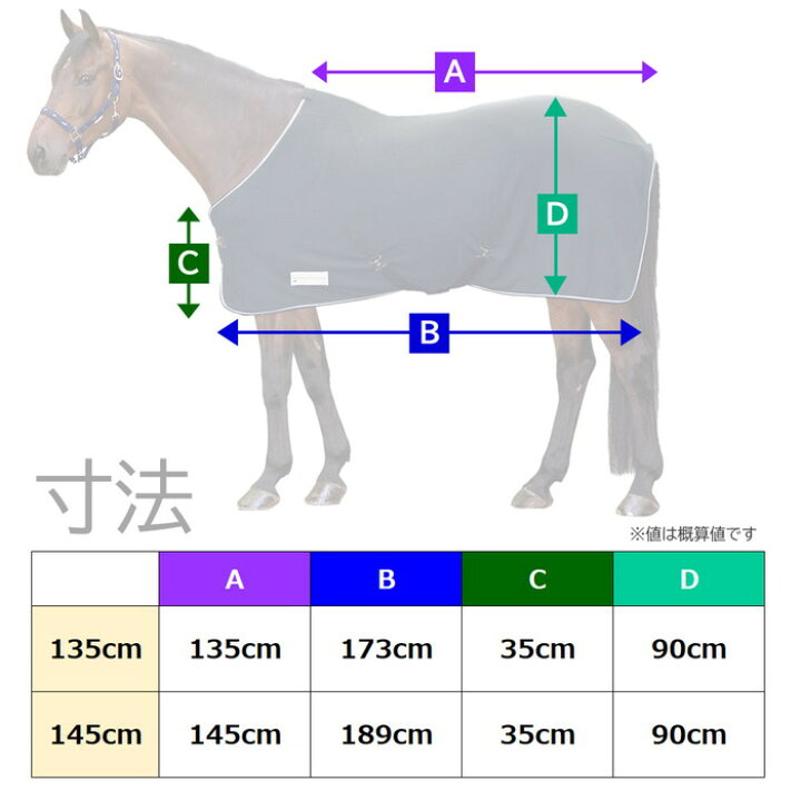 楽天市場】【送料無料】Waldhausen フリース 馬着 WRF751（クロス 