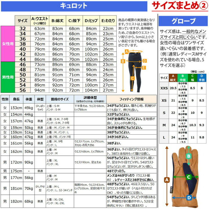 楽天市場】【送料無料】乗馬スタート基本5点セット | 男女兼用 