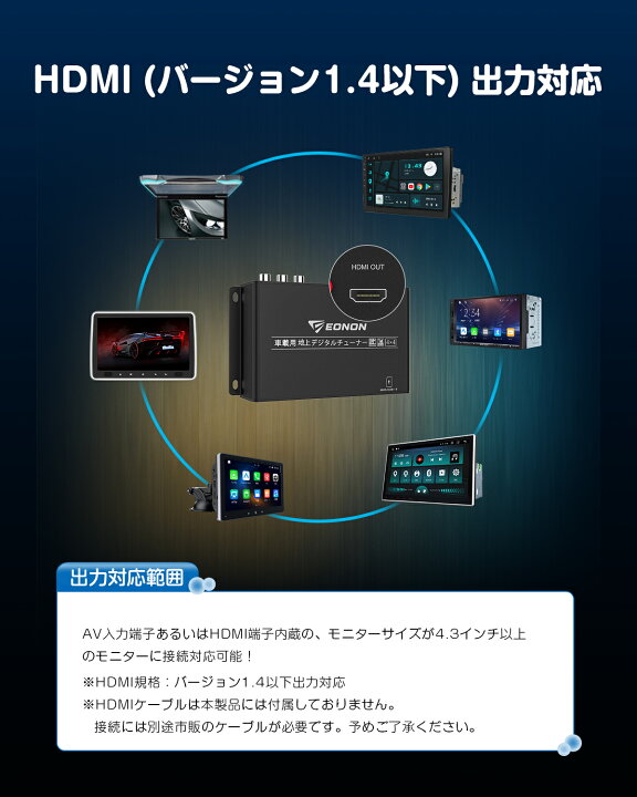 楽天市場】地デジチューナー HDMI フルセグ 車載 アンテナ 地デジ 