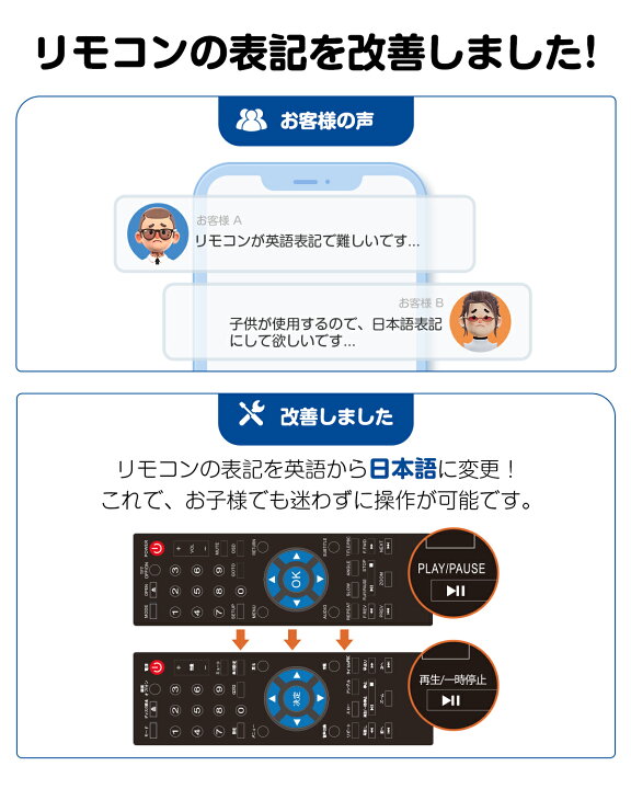 楽天市場】【3/30 23:59〆切】最大28％OFFクーポン配布 DVDプレイヤー 