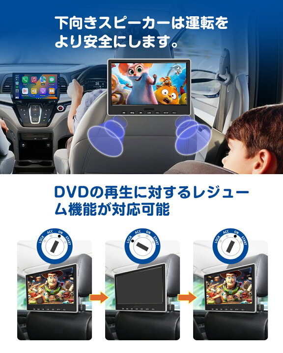 楽天市場】【31%OFFクーポンで25,930円 4/14~4/18〆】 DVDプレイヤー 