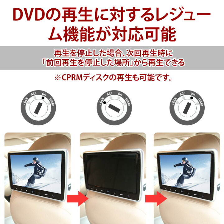 ヘッドレストモニター Desobry Dvdモニター スロットイン式 車載用dvdプレーヤー 10 1インチ