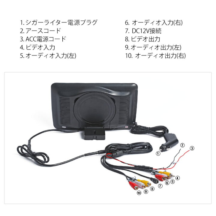 楽天市場】ヘッドレストモニター 2個 10.1インチ DVDプレーヤー 車載用 後部座席 ヘッドレストモニター dvd内蔵 HDMI ポータブル DVDプレーヤー 車載 リアモニター シガー iPhone スマートフォン CPRM対応 EONON (C1102AJ)【一年保証】 : 新宝宝デジタル株式会社 楽天市場】ヘッドレストモニター 2個 10.1インチ DVDプレーヤー 車載用 後部座席 ヘッドレストモニター dvd内蔵 HDMI ポータブル DVDプレーヤー 車載 リアモニター シガー iPhone スマートフォン CPRM対応 EONON (C1102AJ)【一年保証】 : 新宝宝デジタル株式会社