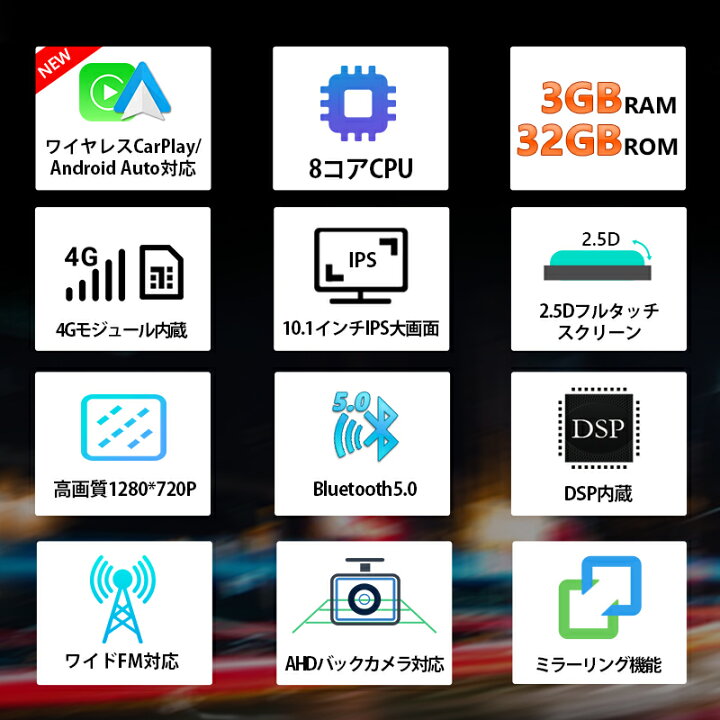 楽天市場】ディスプレイ オーディオ カーオーディオ一体型ナビ カーナビ android 搭載 10.1インチ Android10 大画面 2DIN 一体型 WIFI ブルートゥース Bluetooth ナビゲーション android 2din carplay ナビ Android Auto CarPlay アンドロイド ナビ ワイドFM(GA2193K ... 楽天市場】ディスプレイ オーディオ カーオーディオ一体型ナビ カーナビ android 搭載 10.1インチ Android10 大画面 2DIN 一体型 WIFI ブルートゥース Bluetooth ナビゲーション android 2din carplay ナビ Android Auto CarPlay アンドロイド ナビ ワイドFM(GA2193K ...