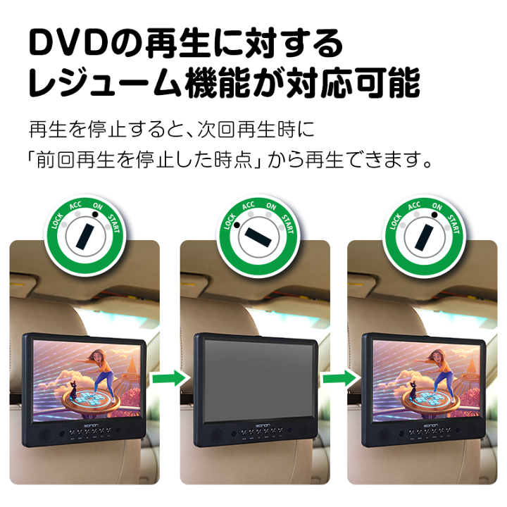 楽天市場】新商品 バッテリ内蔵 2台セット DVDプレイヤー ヘッドレスト