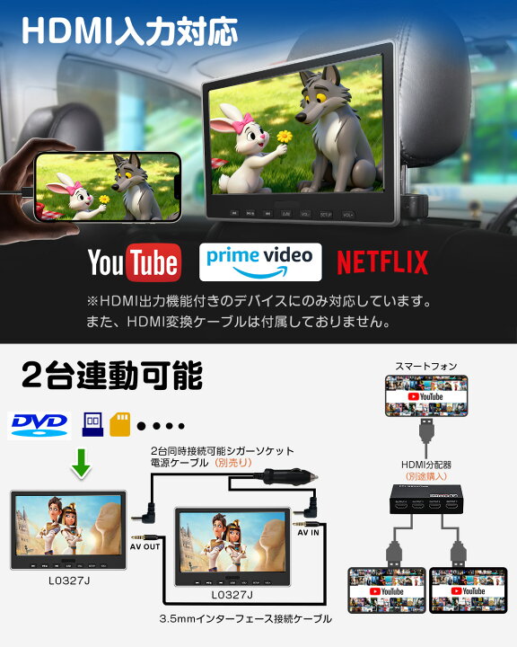 楽天市場】「単品/2台セット」DVDプレイヤー ヘッドレストモニター  