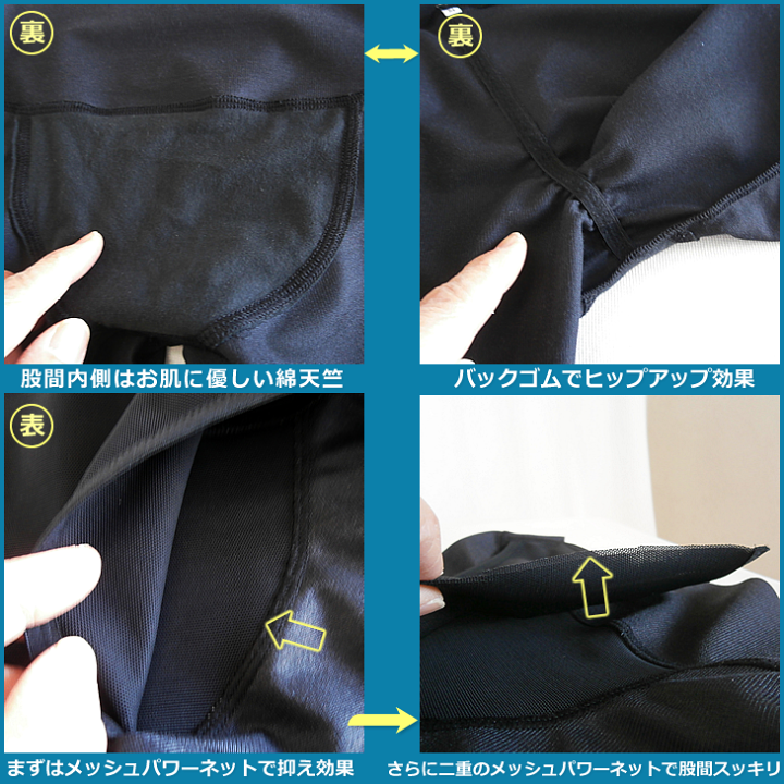 ガードル股間 