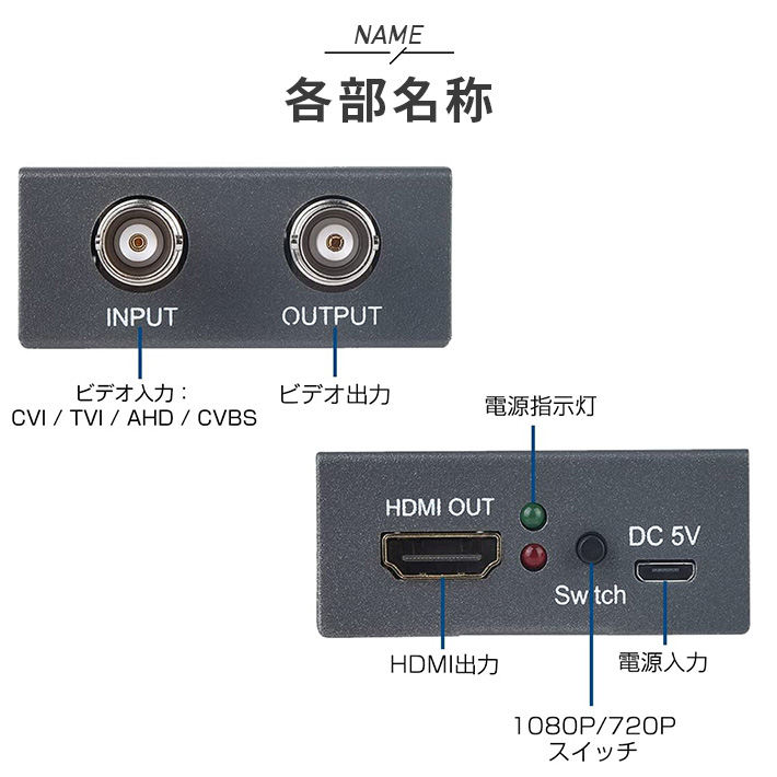 楽天市場】マラソン限定ポイント5倍 進化版 TVI/CVI/AHD to HDMI 変換