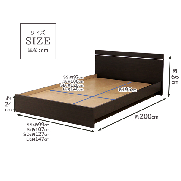 楽天市場】日本製フレームパネル型 ラインデザイン ベッド セミダブル