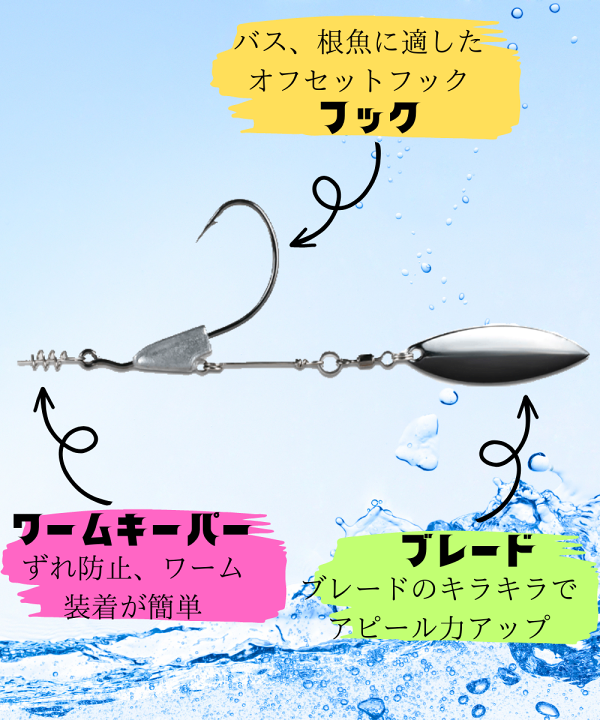 楽天市場】オフセットフック ブレイド 付き 約10g 3/0 4/0 5/0 10個
