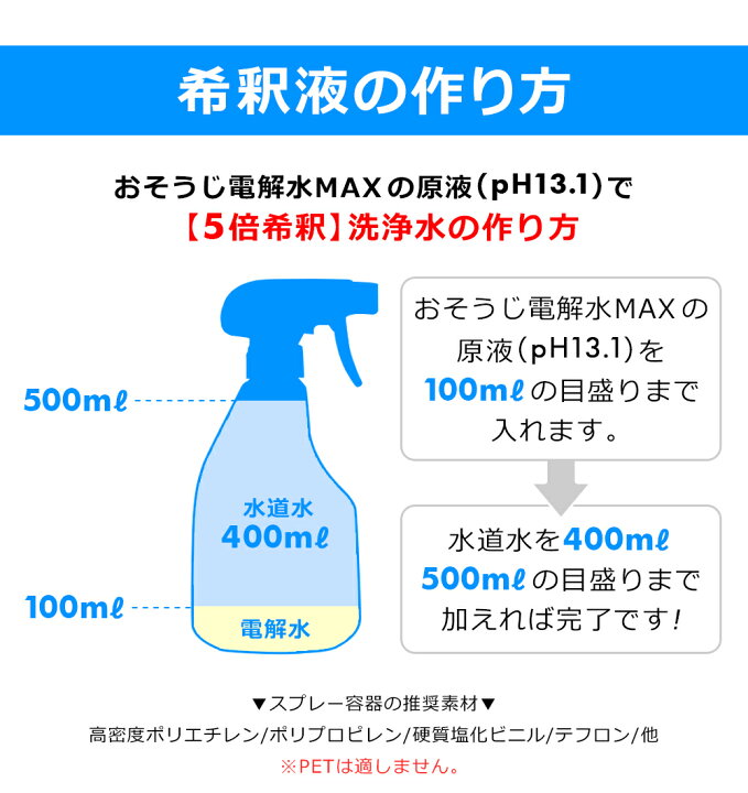 楽天市場 強 アルカリ 電解水クリーナー 高濃度ph13 1で 頑固な油汚れが楽に取れ二度拭き不要 大掃除 掃除 換気扇汚れ 壁のヤニ取り おそうじ電解水max 2リットル 電解水 クリーナー 清潔戦隊 カビ取るジャー 楽天市場 強 アルカリ 電解水クリーナー 高濃度ph13 1で 頑固な油汚れが楽に取れ二度拭き不要 大掃除 掃除 換気扇汚れ 壁のヤニ取り おそうじ電解水max 2リットル 電解水 クリーナー 清潔戦隊 カビ取るジャー