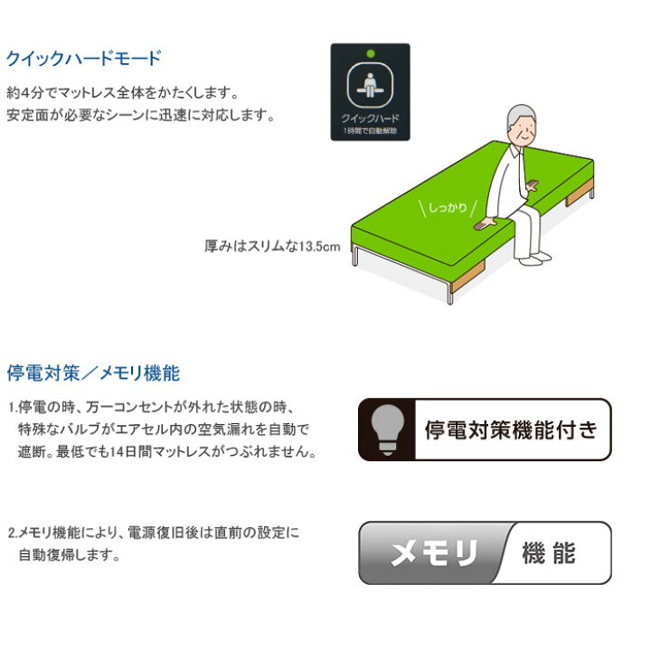 楽天市場】床ずれ防止 エアマットレス スモールチェンジ ラグーナ 840 