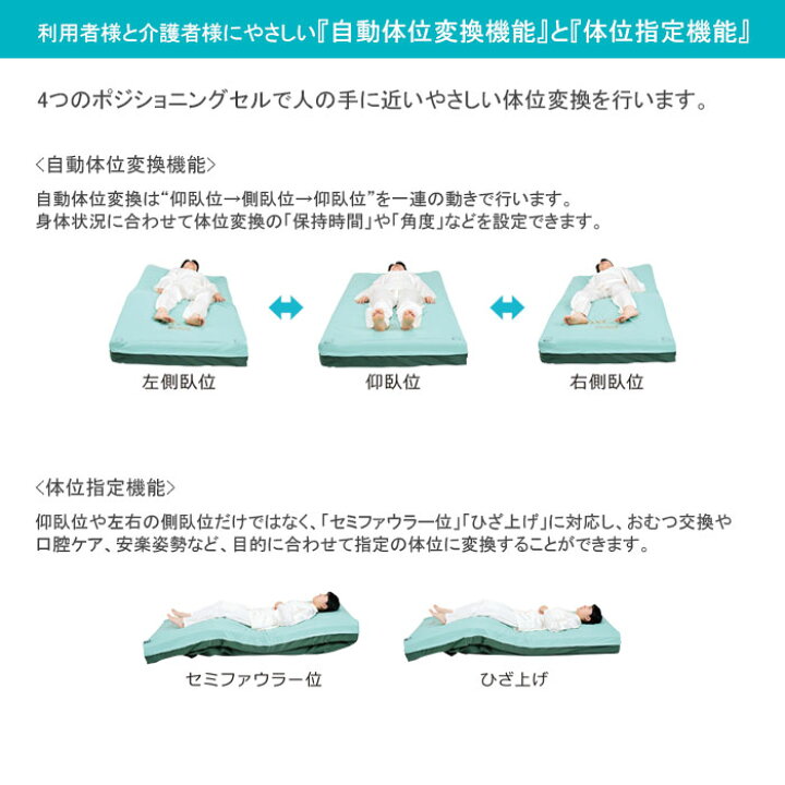 楽天市場】シングル エアーマットレス 介護 オスカー ハイブリッド  