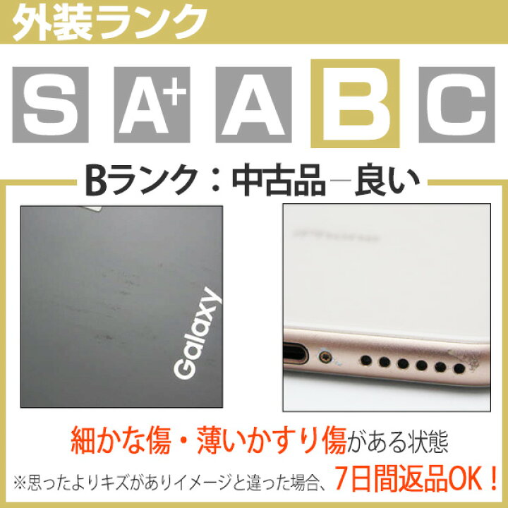 楽天市場】【中古】 iPhone12 Pro Max 512GB グラファイト SIMフリー 