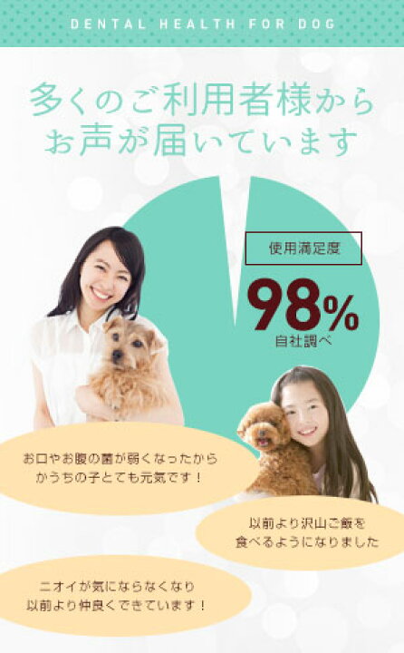 楽天市場 愛犬臭活 デンタルヘルスケア 犬 乳酸菌 猫 ペットフード 歯磨きガム 代替 サプリ ラクトフェリン 15ｇ 食事にかける 粉末タイプ ペット お口 臭い サプリメント お悩み サポート おやつ 歯磨き 付属スプーン付 小型犬 中型犬 大型犬 老犬 幼犬 犬 サプリ
