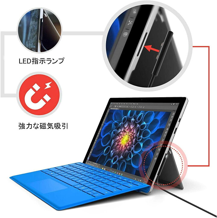 楽天市場】サーフェス Surface PD 急速充電ケーブル(1.5m) 45w15v以上 