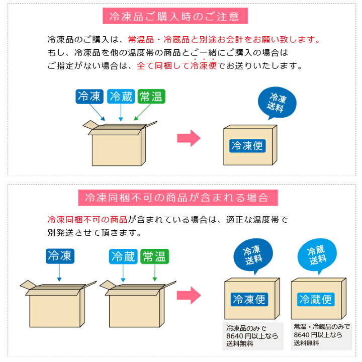 楽天市場 スノーマン チキンソフトスライス 0g 冷凍 業務用 業務用製菓材料のスイートキッチン 楽天市場 スノーマン チキンソフトスライス 0g 冷凍 業務用 業務用製菓材料のスイートキッチン