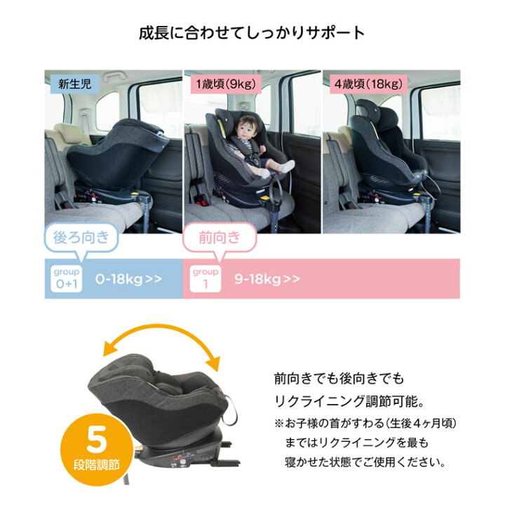 楽天市場】チャイルドシート 新生児 回転式 チャイルドシート 洗える 