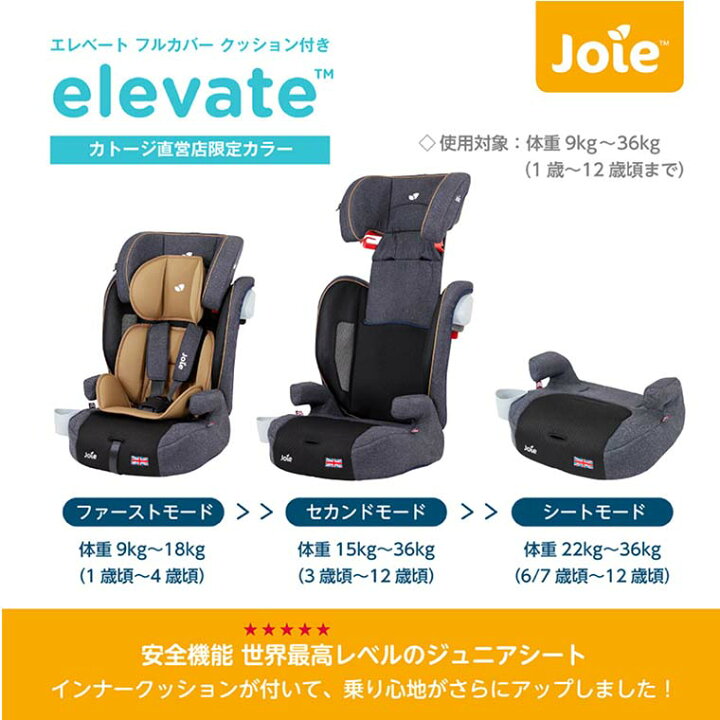 楽天市場】チャイルドシート ジュニアシート【1歳から12歳】Joie 