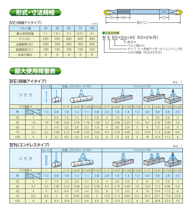 楽天市場】TESAC ブルースリング 100mm×6m(荷重4.0t) JIS4等級 両端 