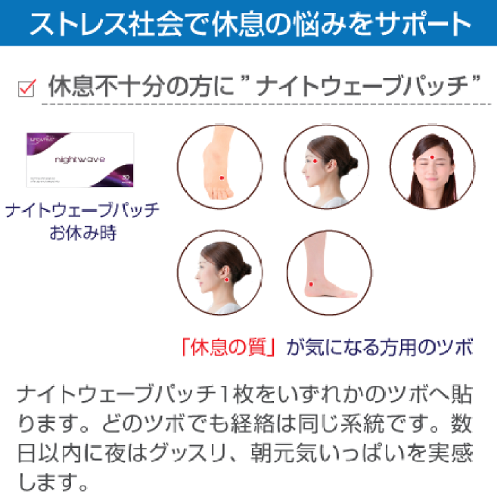 ライフウェーブ イオン パッチ