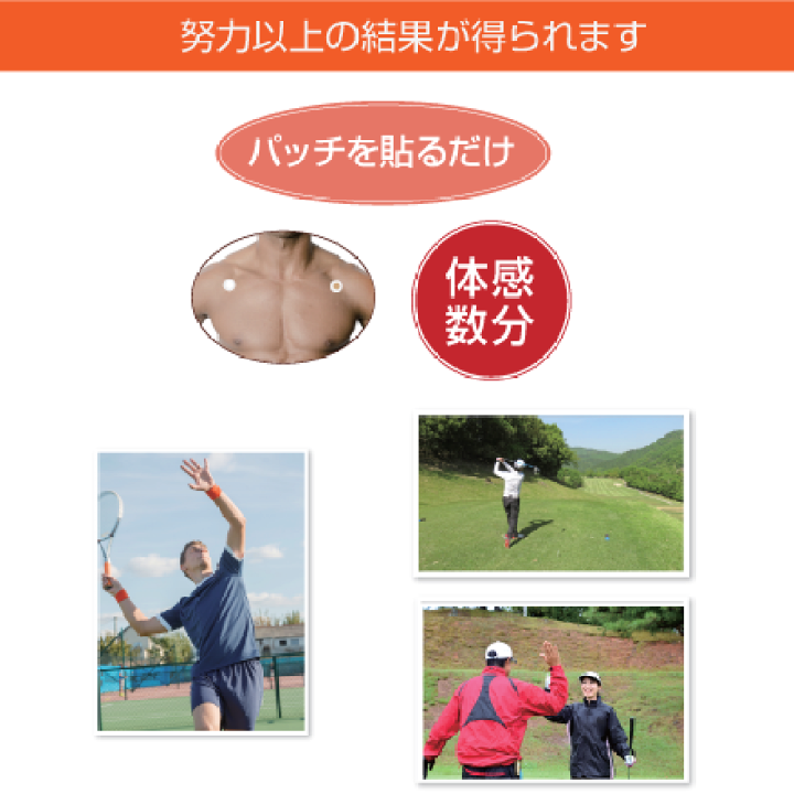 楽天市場】エナジーパッチ／LifeWaveライフウェーブ社製【正規品