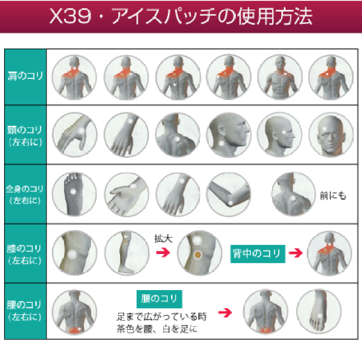 ライフウェーブX39 - blog.knak.jp