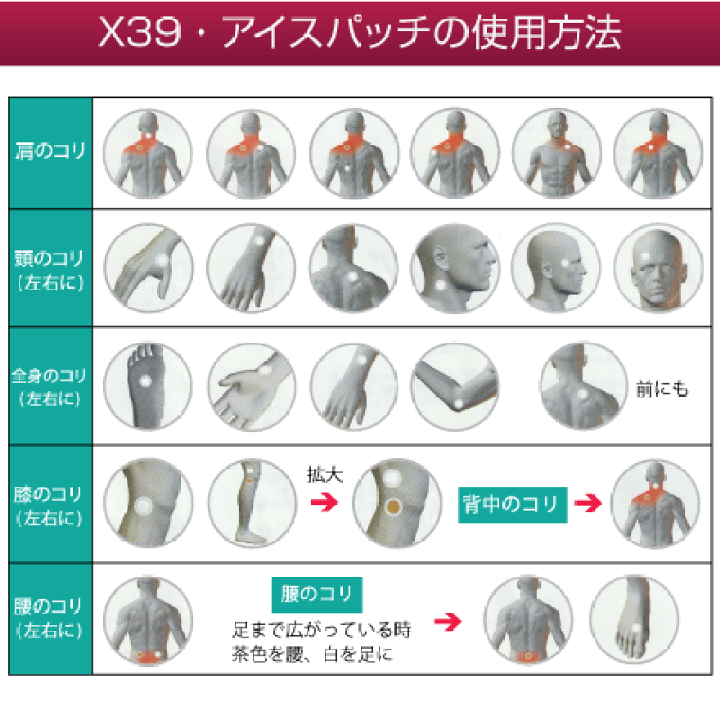 ライフウェーブX39 tic-guinee.net