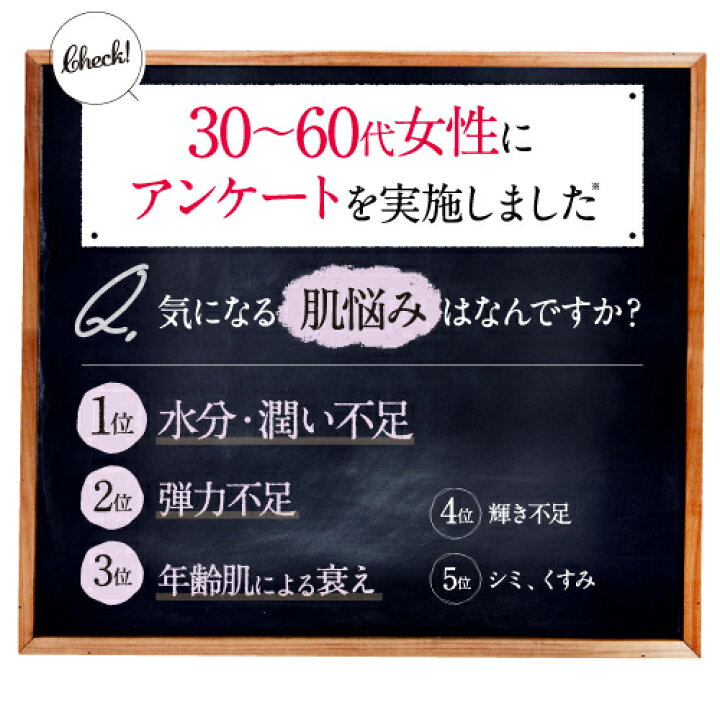 楽天市場】ヒアルロン酸 サプリ 【公式】 キユーピー ヒアロ 