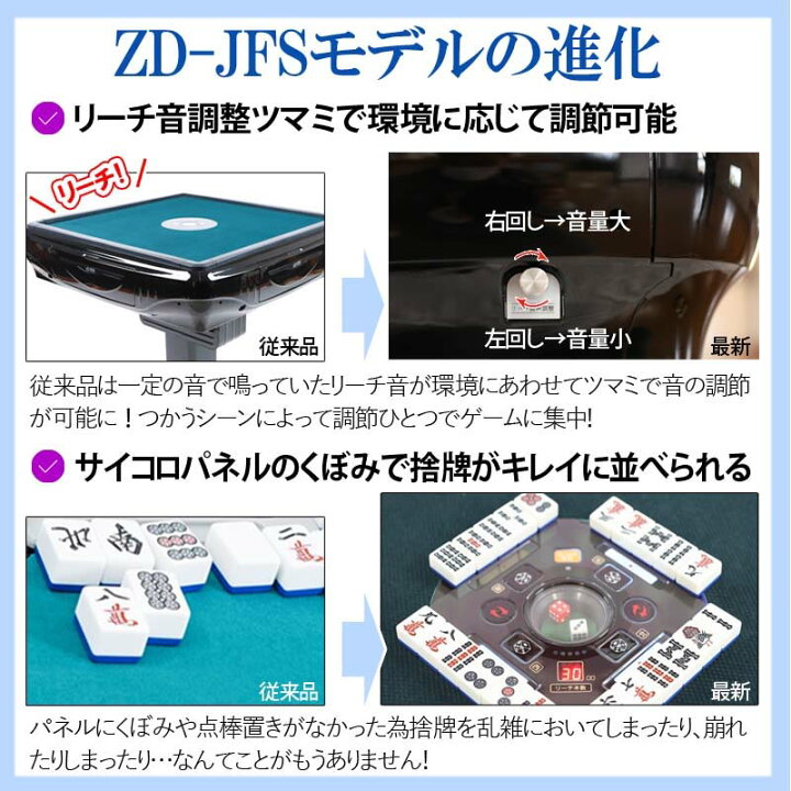 楽天市場】全自動麻雀卓 最新モデル点数・点棒デジタル表示 四角パネル 